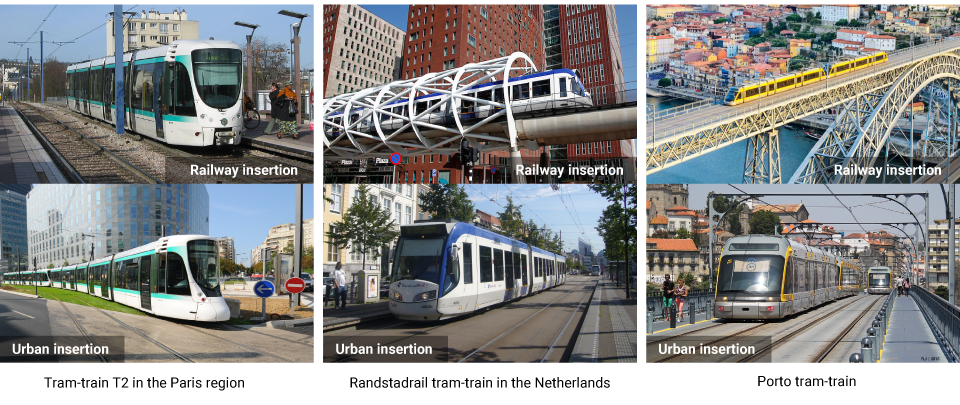 Tram-train pictures 