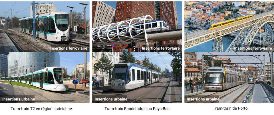 Exemples de trams-trains à travers le monde Exemples de trams-trains à travers le monde