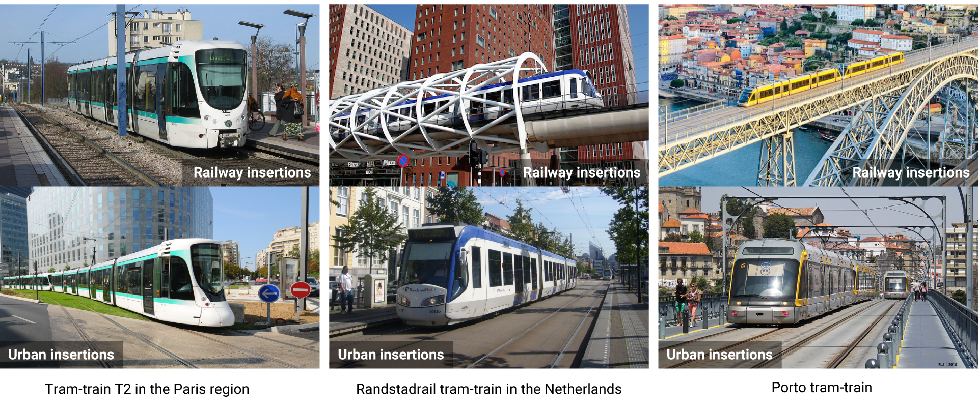 Tram-train pictures Tram-train pictures