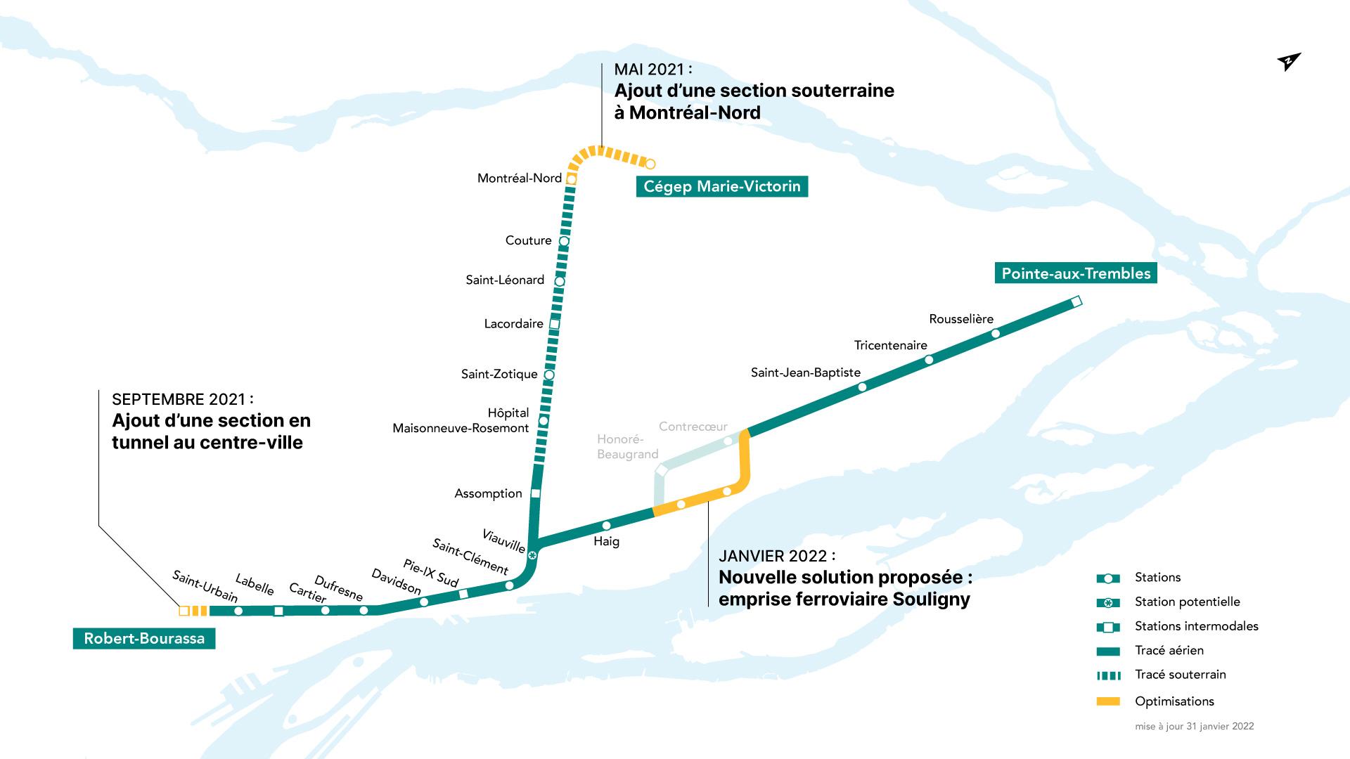 Optimisations annoncées depuis le lancement du projet de référence en décembre 2020